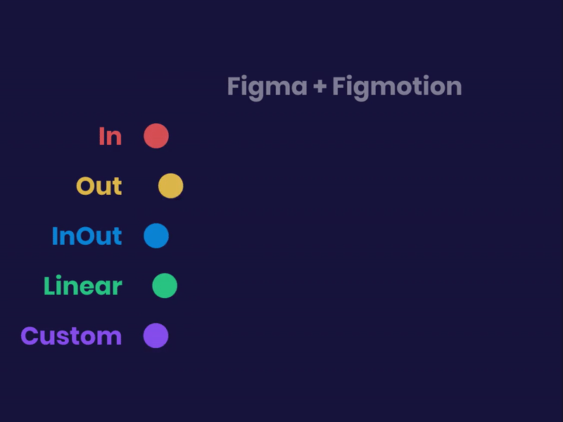 Figmotion in action figma figmaafrica figmadesign figmotion motion motion design motion graphic ui ui design