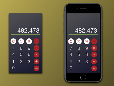 Daily UI Challenge #4 - Calculator