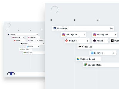 Google Chrome History #1 browser concept history hover idea internet map timeline