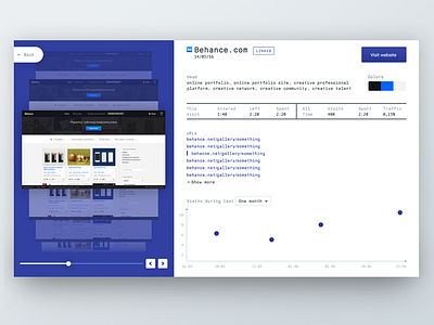 Google Chrome History #2 browser concept graph history idea page slider statistics