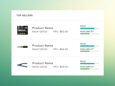 Top sellers widget app dashboard data ecommerce process ui widget