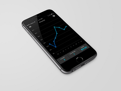 Rewards Chart app chart data design infographic ios mobile rewards