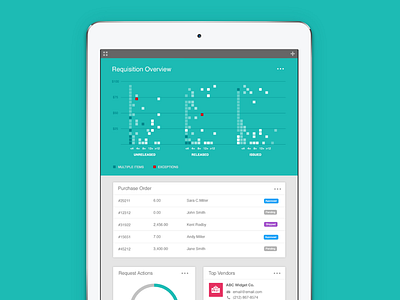 Data dashboard app charts dashboard data infographic ios ui design ux