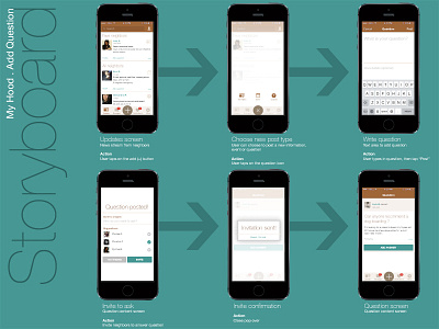 My Hood: Add question storyboard app interaction ios process product design storyboard ui ux