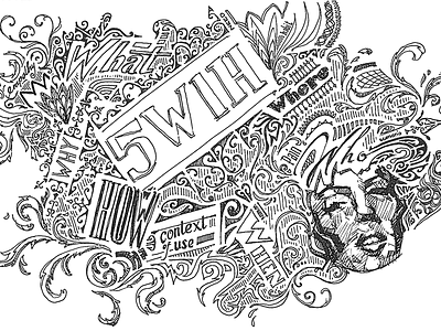 5w1h 800x600 doodle lettering sketching ux