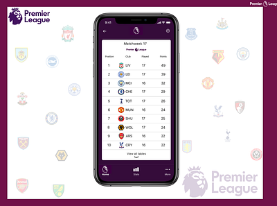 #Daily UI #019 Leaderboard Premier League @daily ui app design ui ux web