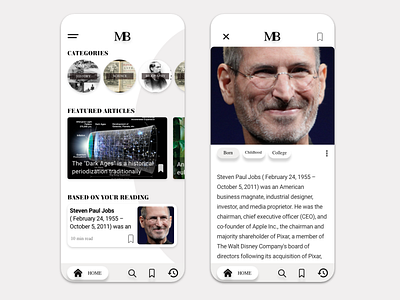 articles app