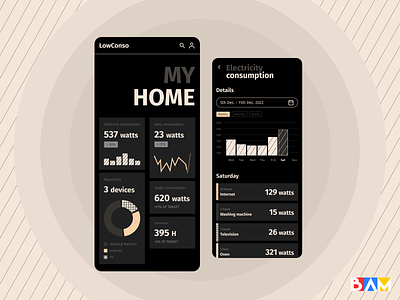 Smart Home App Concept app consumption dark eco design electricity home mobile ui ux