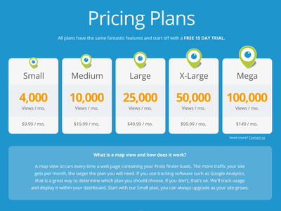 Prolo Pricing cost pins pricing table tables website