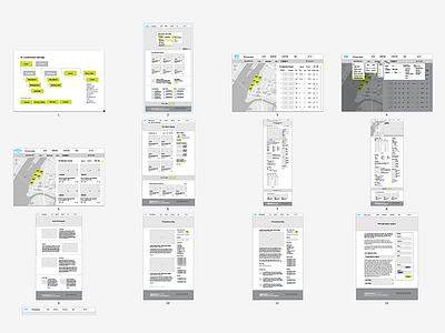 Real Estate Website Wireframes / UX ux web site website wireframes wires