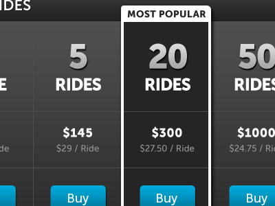 Prices Table button pricing table table