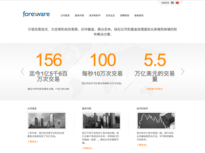 Chinese Forex Website chinese finance home map numbers slider ui ux website