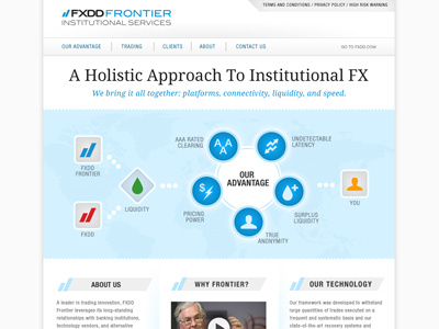 Frontier Website circle finance icon infographic interactive tabs ui ux website