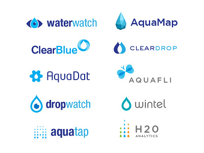 Water Analytics Co. Logos