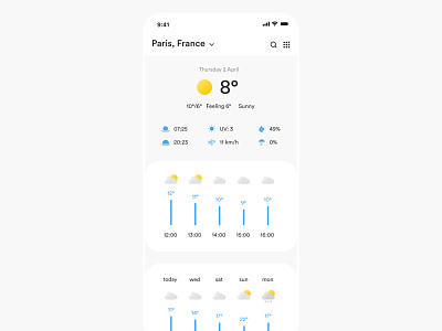 Daily UI Challenge #037 - Weather app daily ui daily ui 37 daily ui challenge forecast ui ui design weather weather app weather forecast