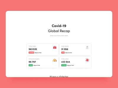 Covid-19 Global Recap - Desktop & Mobile