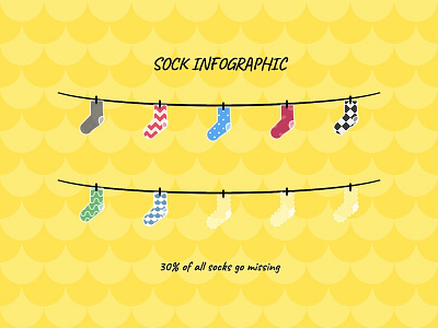 DailyUi 018 - Sock infographic 018 dailyui design infographic react socks warm