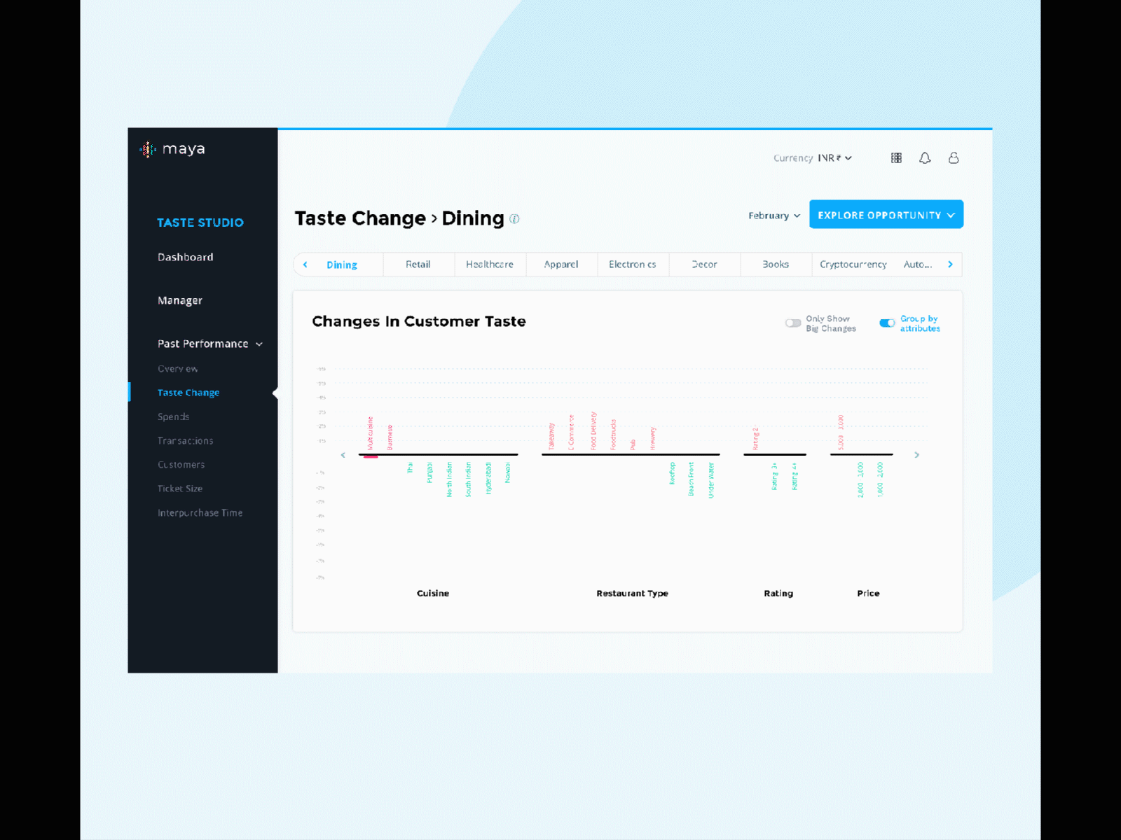 Maya AI | Taste Studio animation customer customer experience design graphic design illustration taste ui ux web website