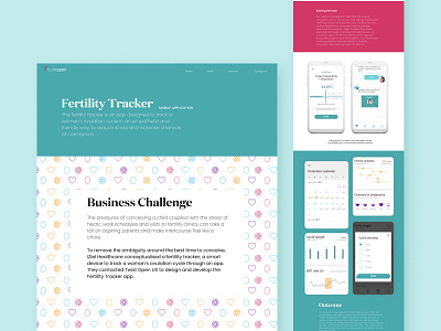 Fertility Tracker Mobile App for IZiel Healthcare