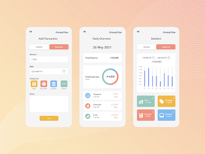 Moneywise - Money Management App