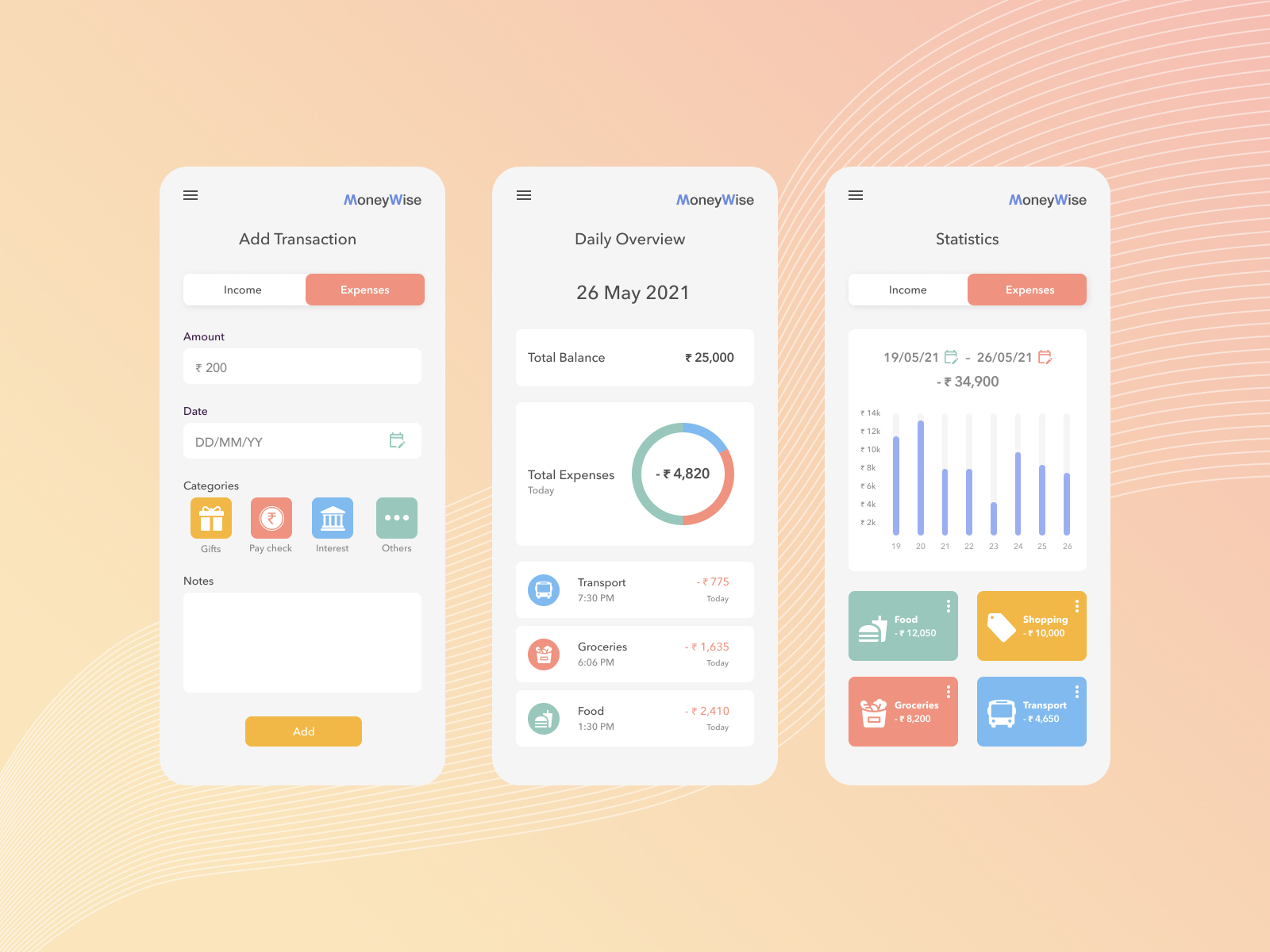Moneywise - Money Management App by Twist Open UX on Dribbble