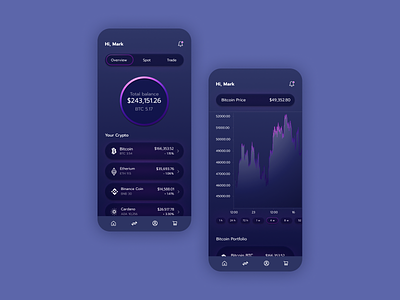 Cryptocurrency App (Concept) crypto cryptocurrency cryptocurrencyapp customer experience design graphic design mobileapp ui ux