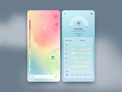 Air Quality Index App airquality airqualityapp branding customer experience design graphic design health illustration logo mobileapp ui ux weather