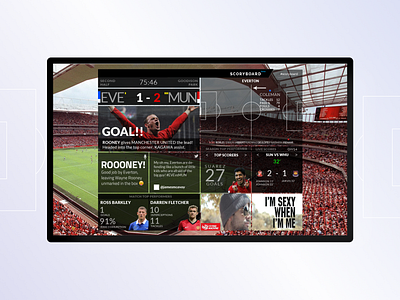 Score reporting dashboard that connects with fans customer experience design graphic design sports ui ux web