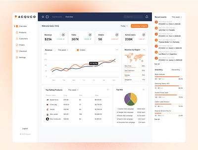 Ecommerce sellers dashboard dashboard design ecommerce product design ui ux