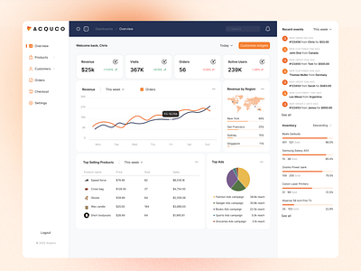 Ecommerce sellers dashboard