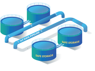 Safe Data Storage