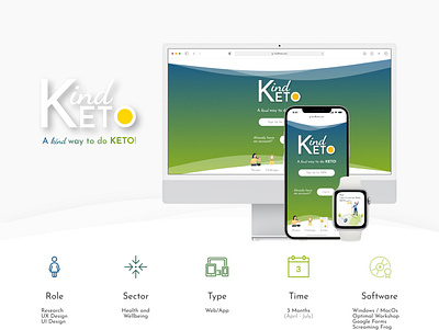 KindKETO web app app design diet figma keto mexico minimal norway ui ux web