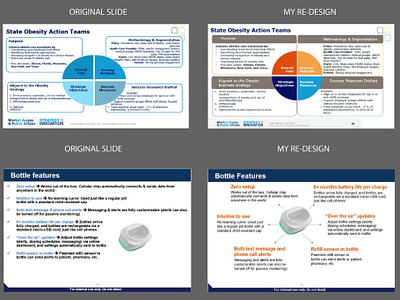 Slide Redesigns - PowerPoint, Page 2