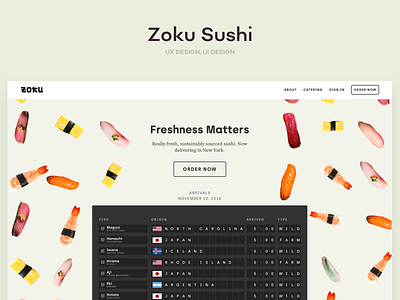Zoku Sushi branding d2c ecommerce food ui ux