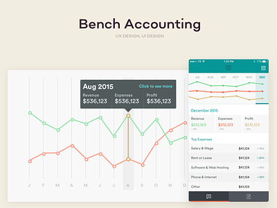 Bench Accounting accounting design finance ui ux