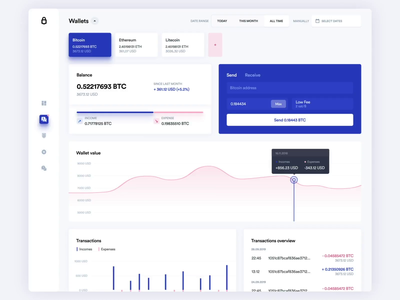 sample cryptocurrency wallet sample cryptocurrency wallet