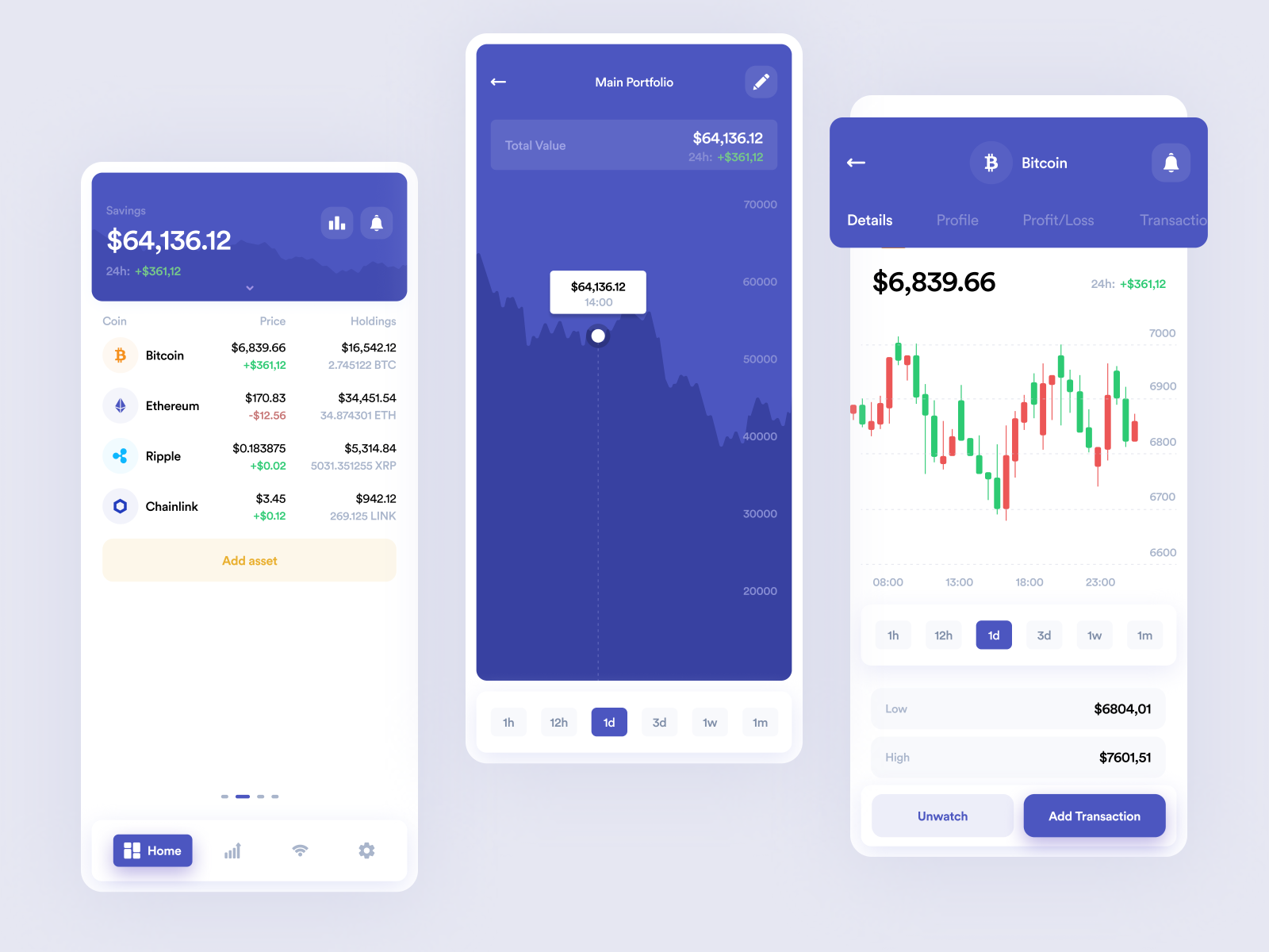 Blockfolio Mobile App by Pawel Kwasnik for Archblock Poland on Dribbble