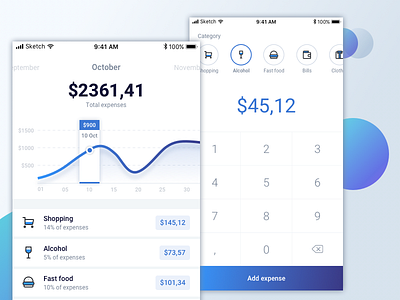 Personal Finances App