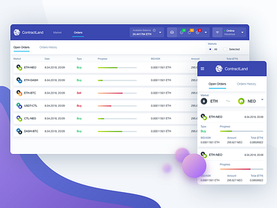 Cryptocurrency exchange - Orders 💰