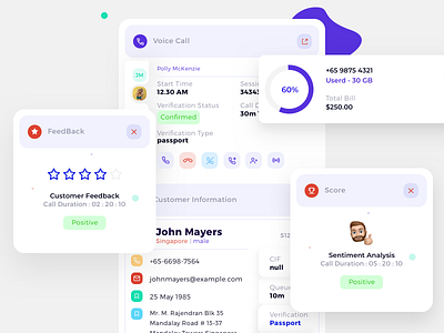 Dashboard - UI Kit agent chart chat crm crm dashboard design mobile ui kit responsive design sketch ui kit userinterface video voice web application widgets