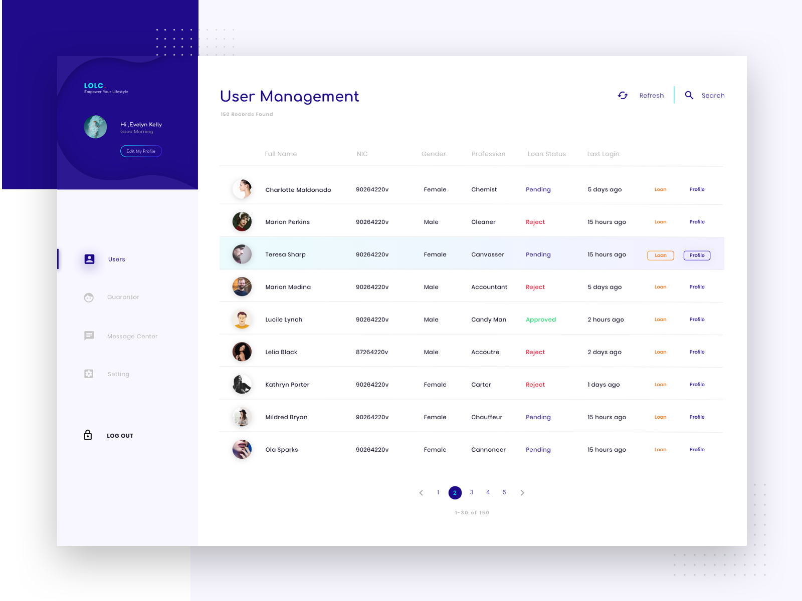 Dribbble - artboard.jpg by damith premakumara