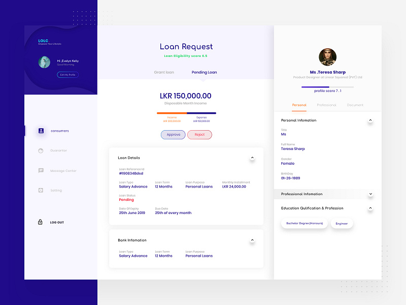 Load Approve,Reject & profile Page by Damith Premakumara on Dribbble