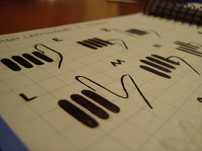 ASL Alphabet Icons