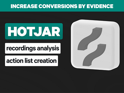 Hotjar Analysen