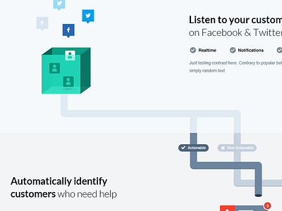 Inbox airwoot customers filter illustration infographic isometric lato minimal simple social ui web