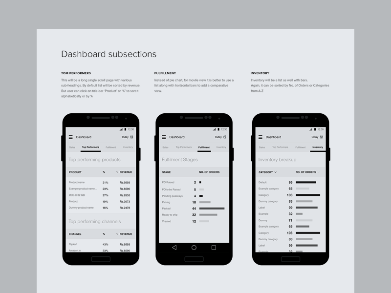 Dashboard