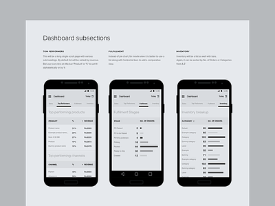 App wireframes android app grayscale hybird mockups stats wireframes