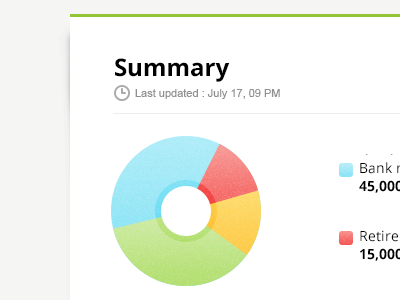 Summary app dashboard finance interface open sans pastel pie chart summary web webapp