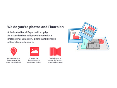 Step 2 - Floorplan floorplan how it works icons signup steps