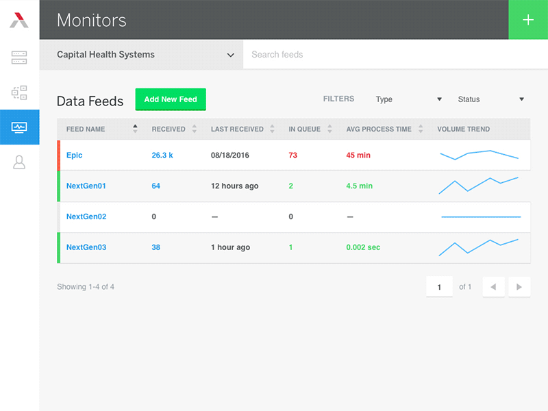 Create New Monitor create create new data monitor interaction